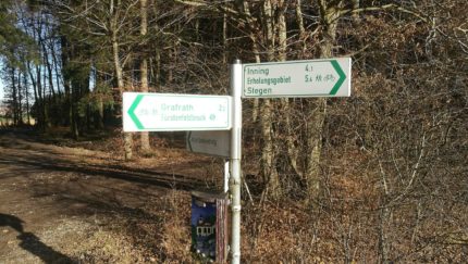 After Corona Wettkampfplan 2020